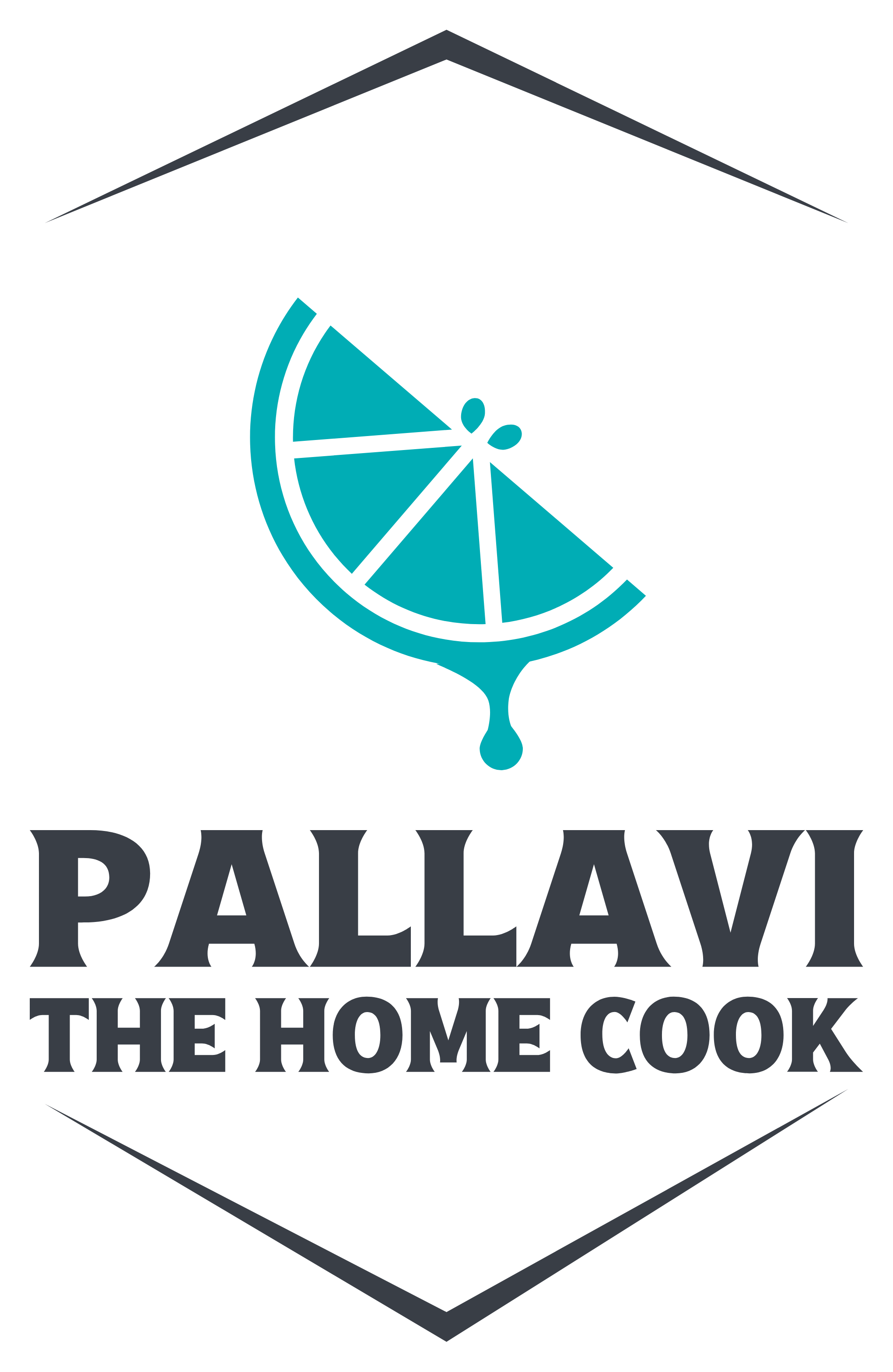 pallavithehomecook.com